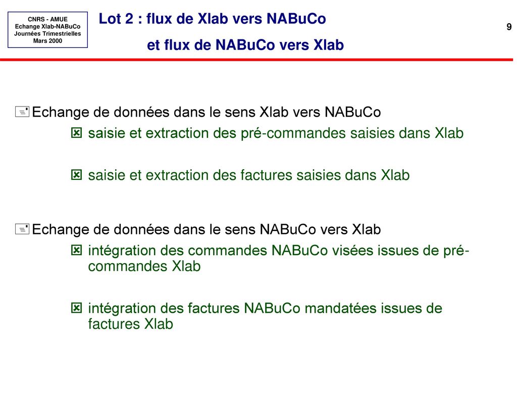 Lot 2 : flux de Xlab vers NABuCo