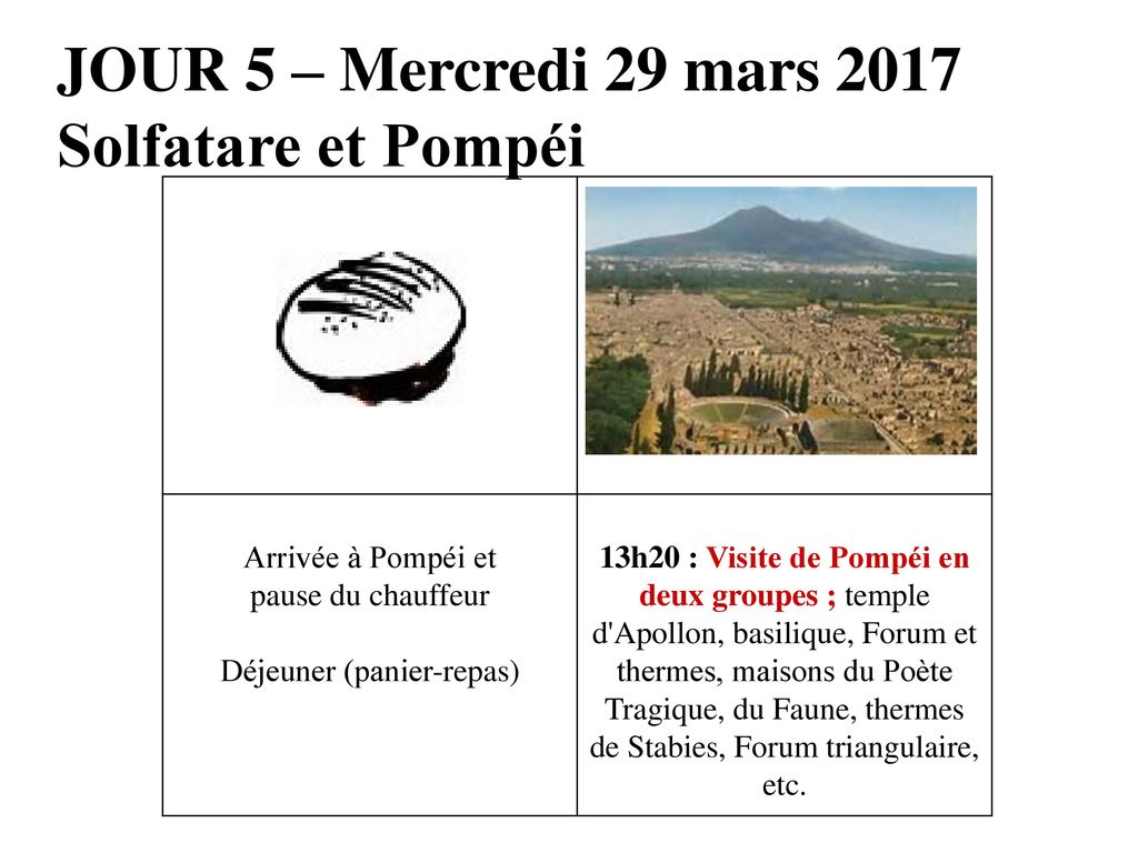 JOUR 5 – Mercredi 29 mars 2017 Solfatare et Pompéi