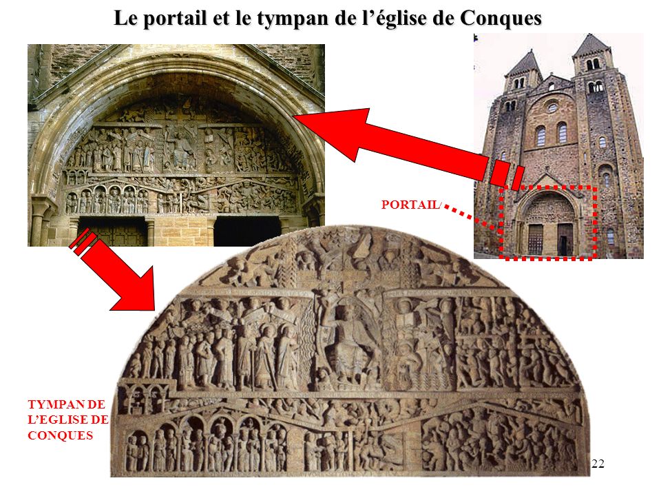 Le portail et le tympan de l’église de Conques