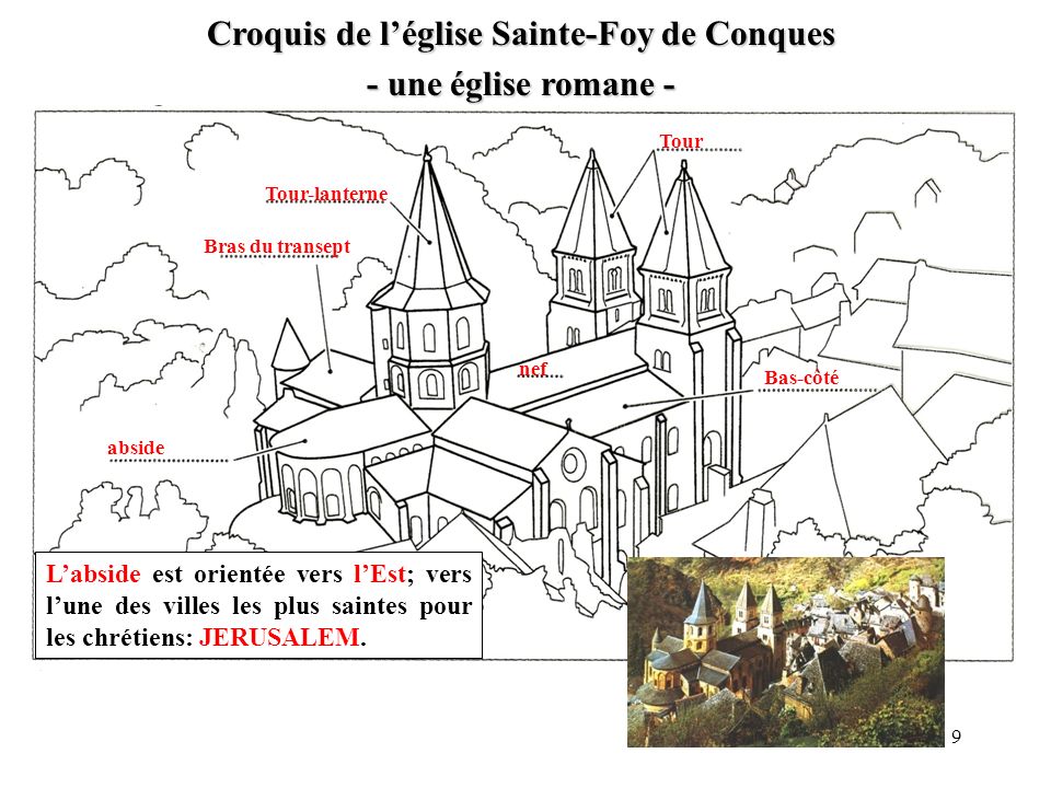 Croquis de l’église Sainte-Foy de Conques