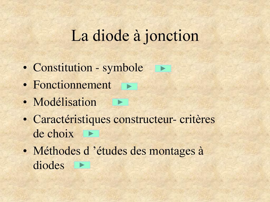 La diode à jonction Constitution - symbole Fonctionnement Modélisation