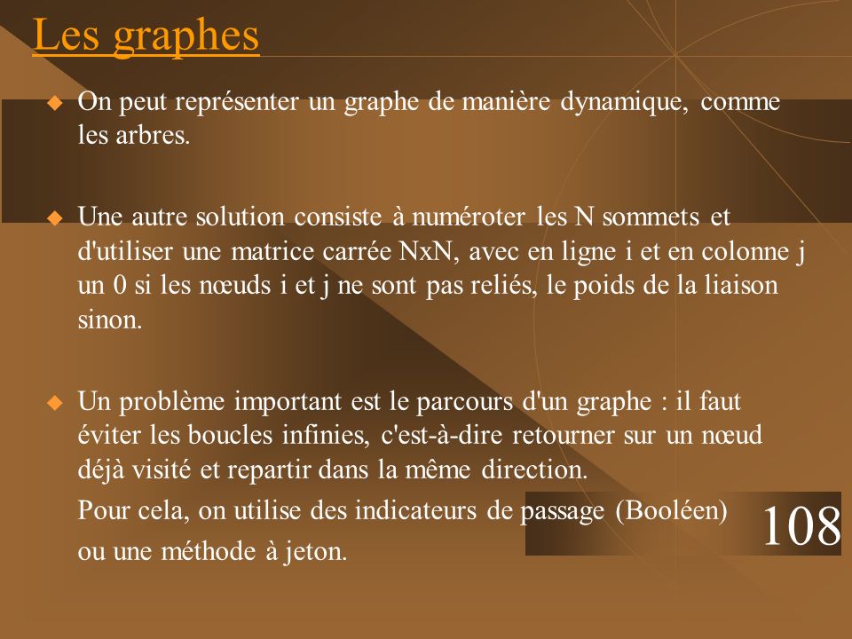 Les graphes On peut représenter un graphe de manière dynamique, comme les arbres.