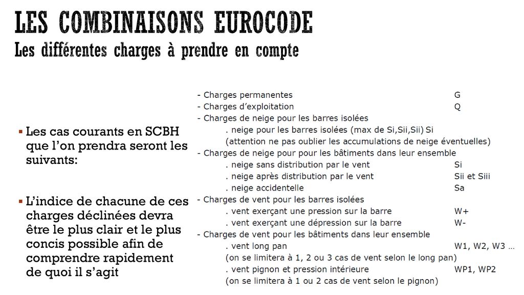 Les combinaisons eurocode Les différentes charges à prendre en compte