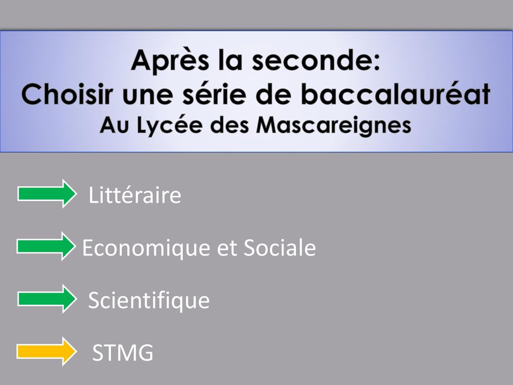 Choisir une série de baccalauréat Au Lycée des Mascareignes