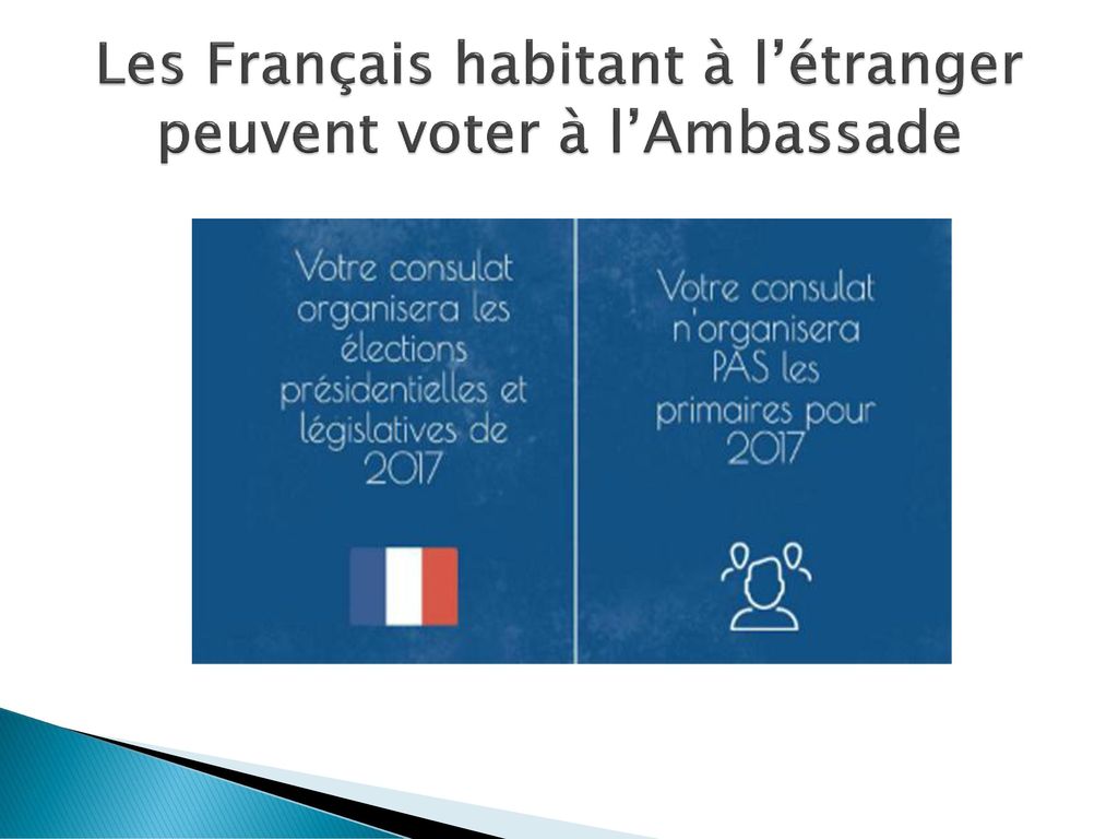 Les Français habitant à l’étranger peuvent voter à l’Ambassade