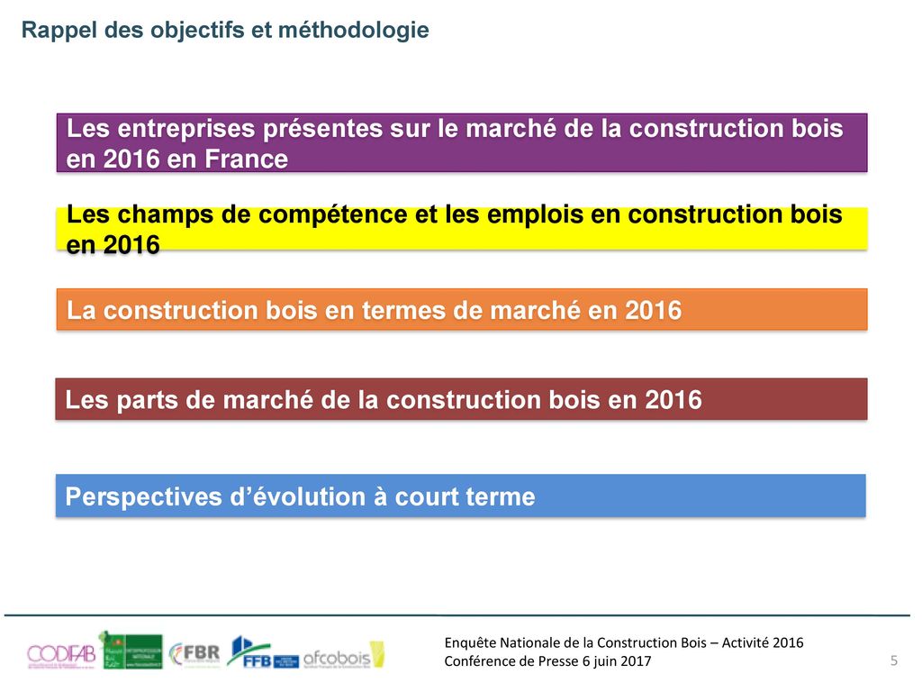Les entreprises présentes sur le marché de la construction bois en 2016 en France