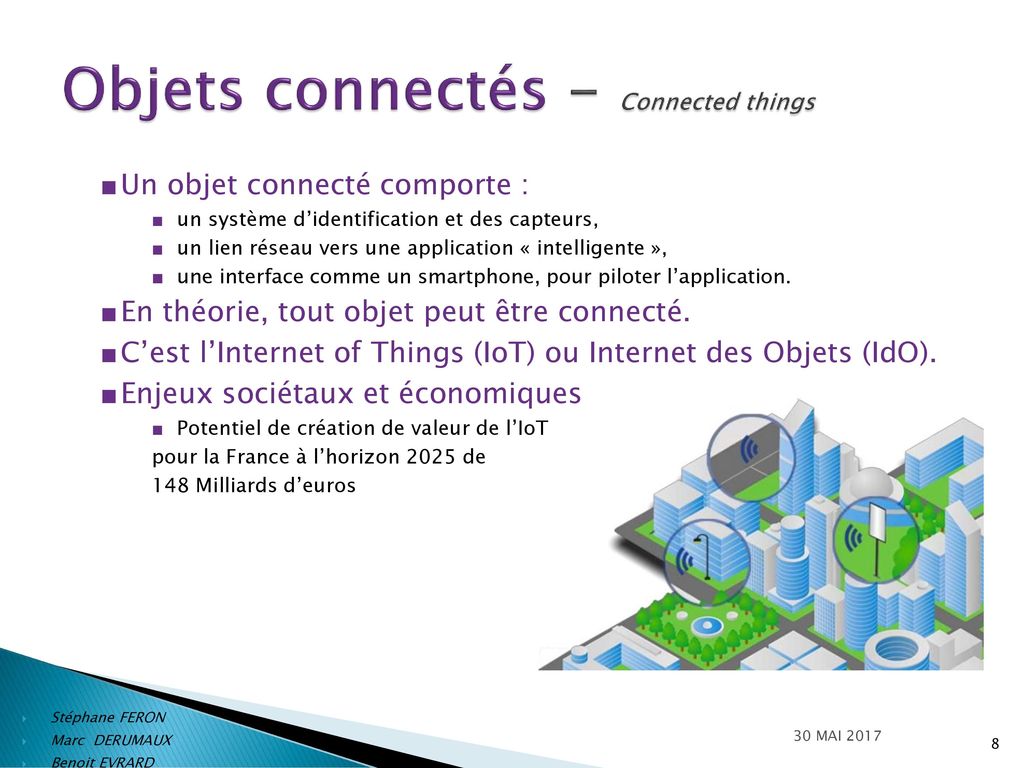 Les objets connectés : présentation, exemples et risques - ORMA