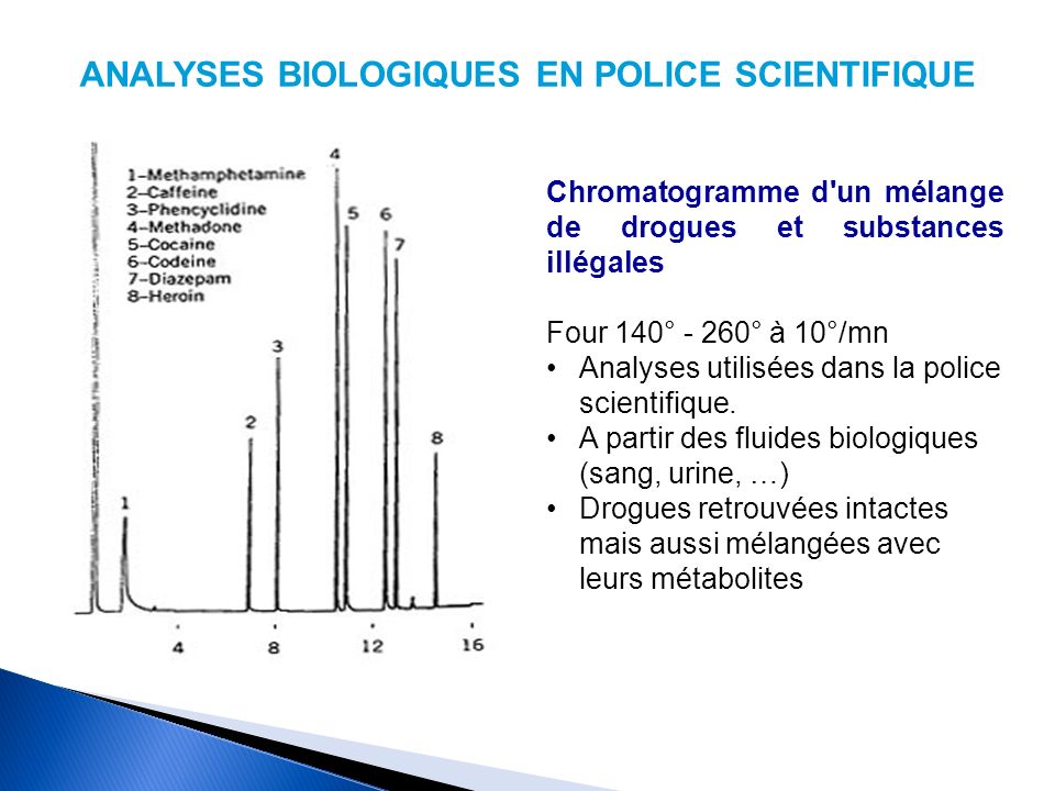 ANALYSES BIOLOGIQUES EN POLICE SCIENTIFIQUE