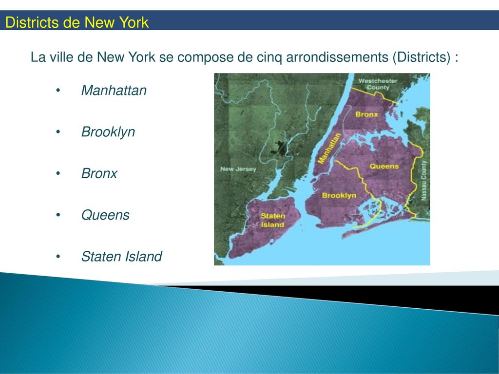 Districts de New York La ville de New York se compose de cinq arrondissements (Districts) : Manhattan.