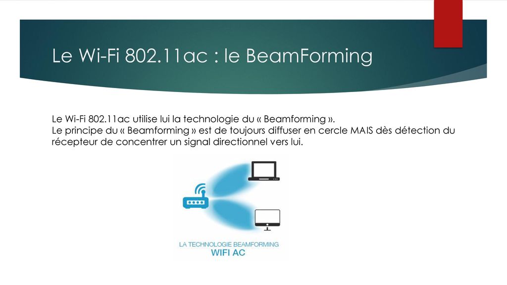 Le Wi-Fi ac : le BeamForming