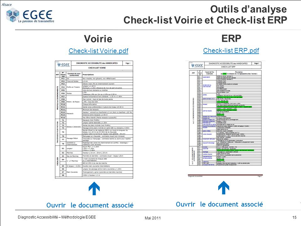 Outils d’analyse Check-list Voirie et Check-list ERP