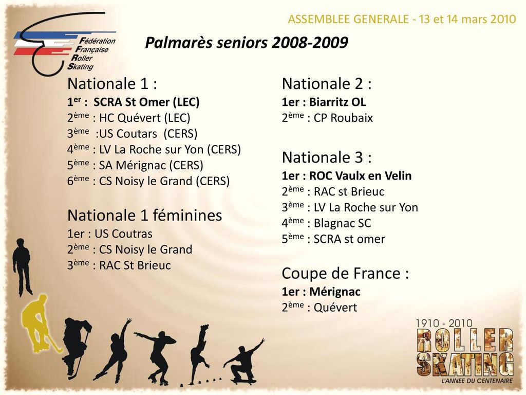 Palmarès seniors Nationale 1 : Nationale 2 : Nationale 3 :