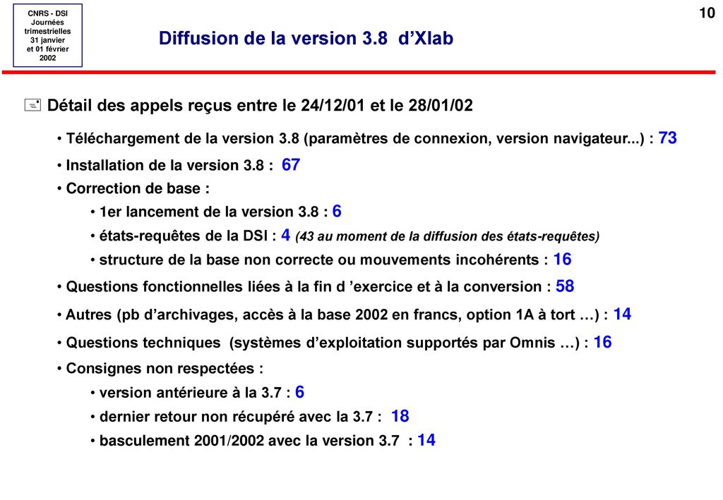 Diffusion de la version 3.8 d’Xlab