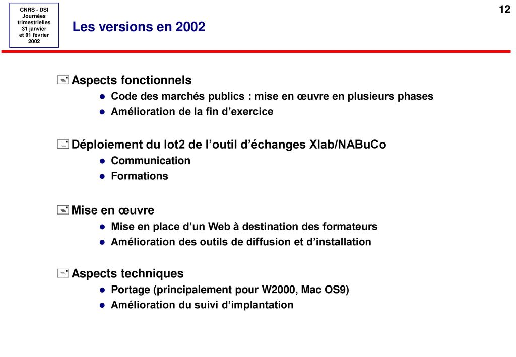 Les versions en 2002 Aspects fonctionnels