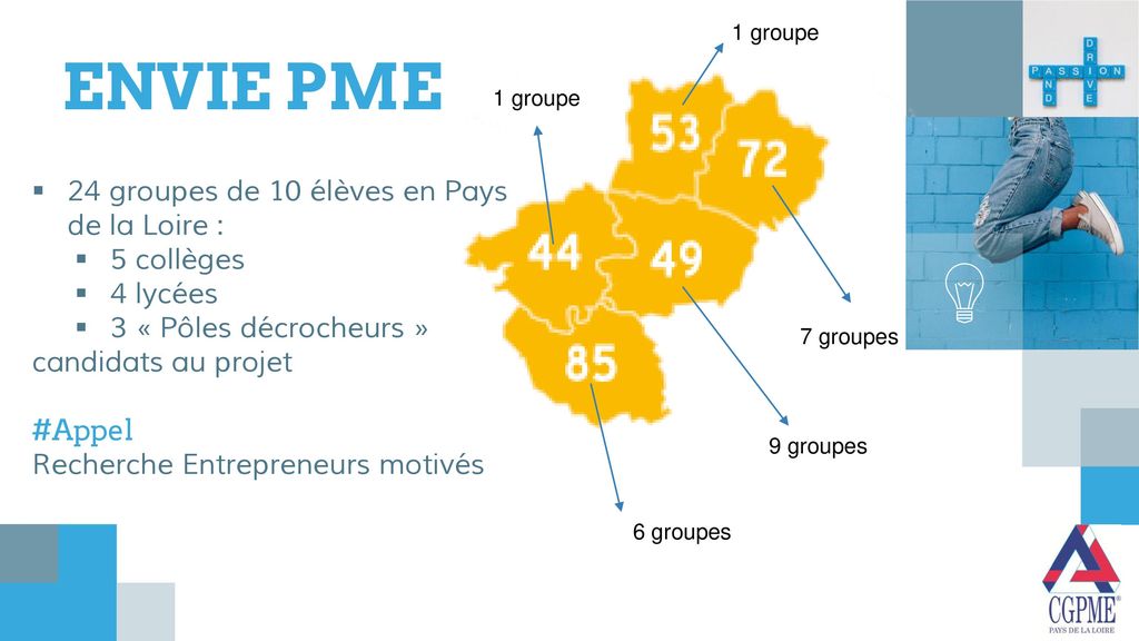 ENVIE PME 24 groupes de 10 élèves en Pays de la Loire : 5 collèges