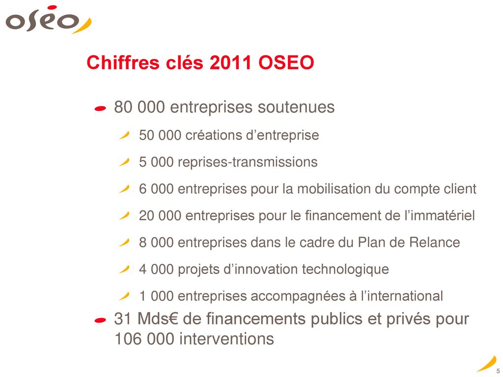 Chiffres clés 2011 OSEO entreprises soutenues