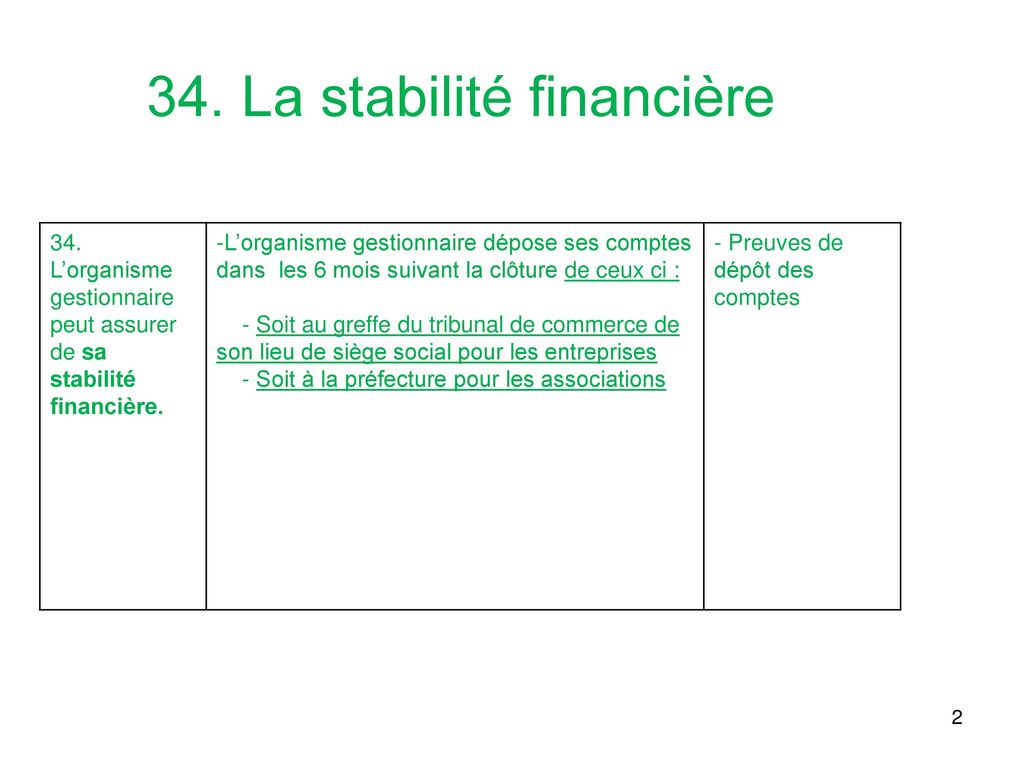 34. La stabilité financière