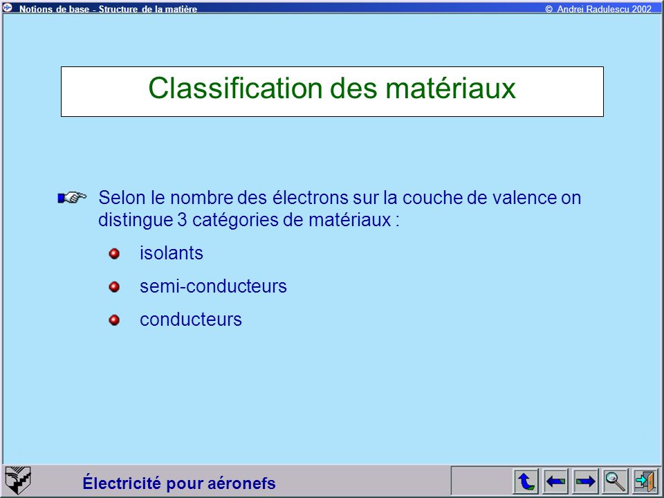 Classification des matériaux