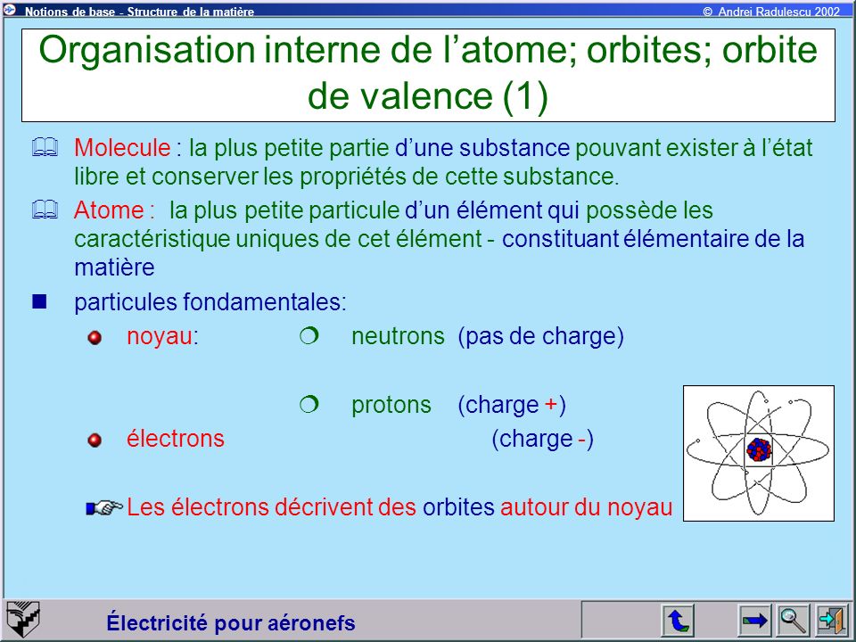 Organisation interne de l’atome; orbites; orbite de valence (1)