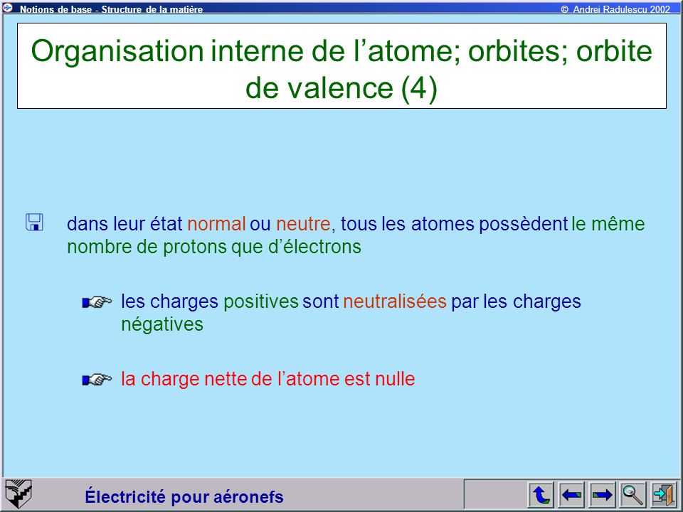 Organisation interne de l’atome; orbites; orbite de valence (4)