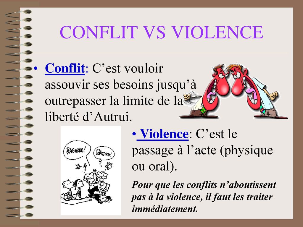 CONFLIT VS VIOLENCE Conflit: C’est vouloir assouvir ses besoins jusqu’à outrepasser la limite de la liberté d’Autrui.