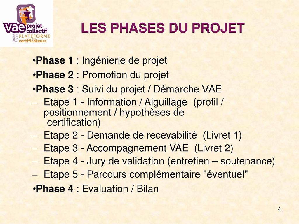 LES PHASES DU PROJET Phase 1 : Ingénierie de projet