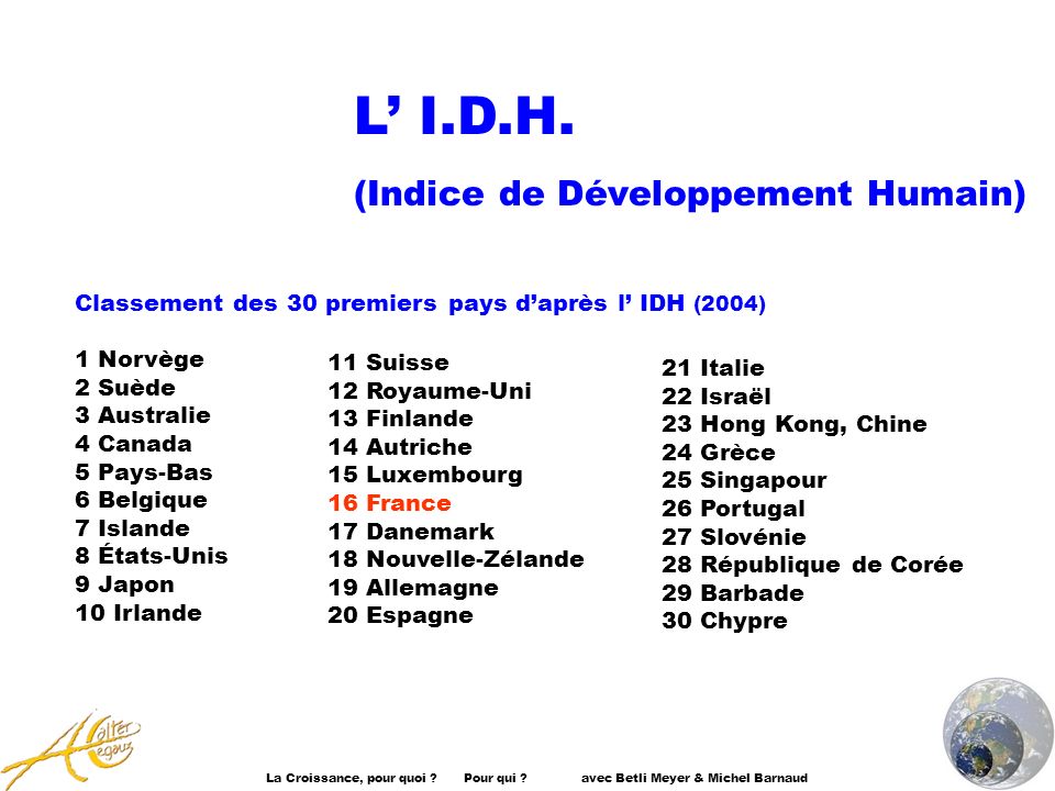 L’ I.D.H. (Indice de Développement Humain)