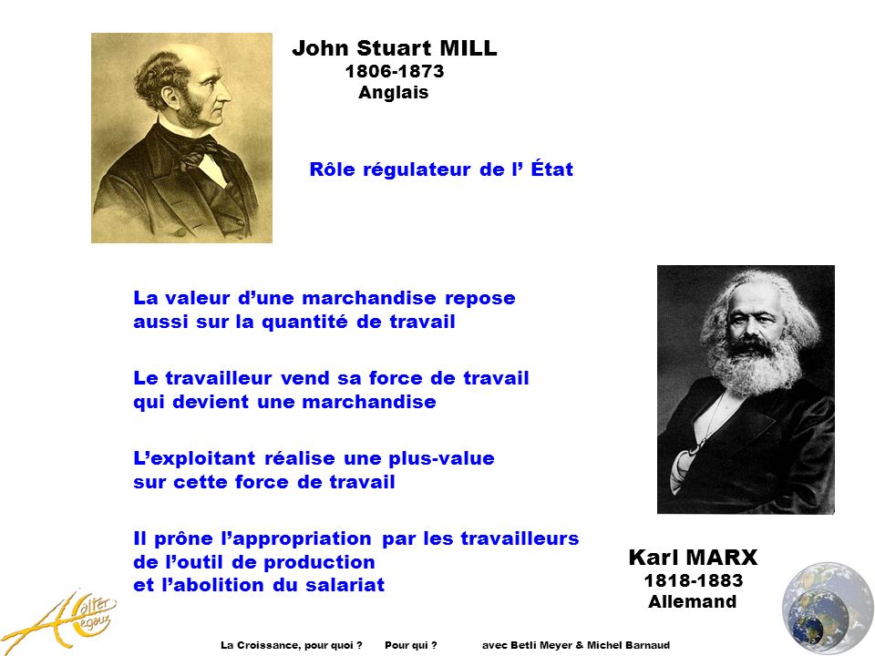 John Stuart MILL Karl MARX Rôle régulateur de l’ État