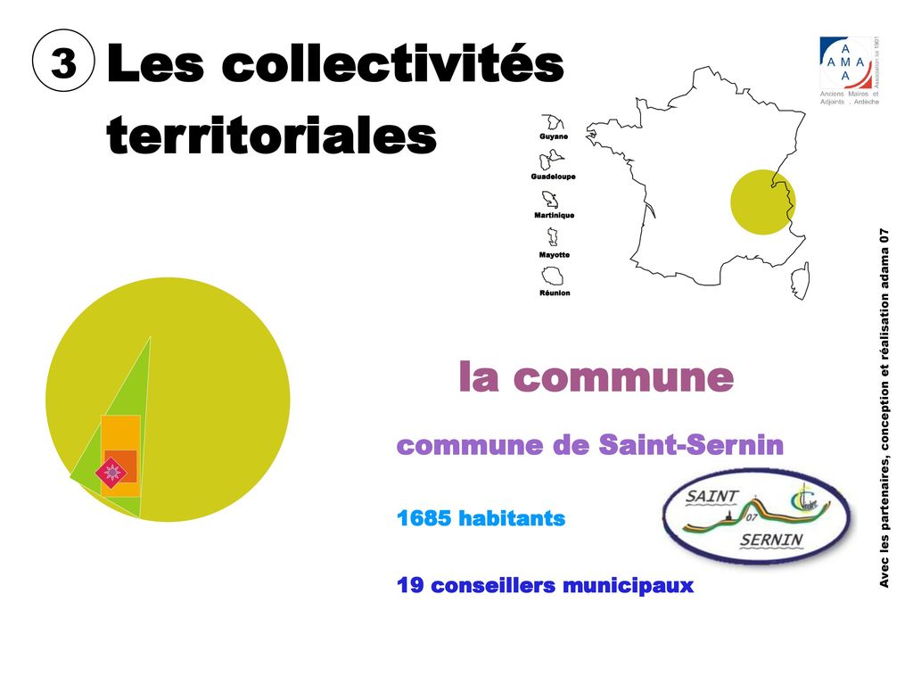 Les collectivités territoriales 3 la commune commune de Saint-Sernin