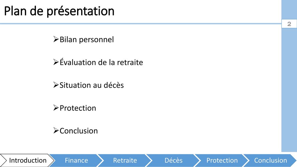 Plan de présentation Bilan personnel Évaluation de la retraite