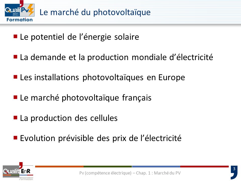 Le marché du photovoltaïque