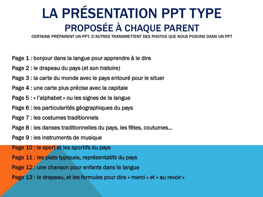 La présentation PPT type proposée à chaque parent Certains préparent un PPT, d’autres transmettent des photos que nous posons dans un PPT