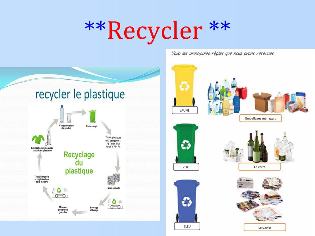 **Recycler **