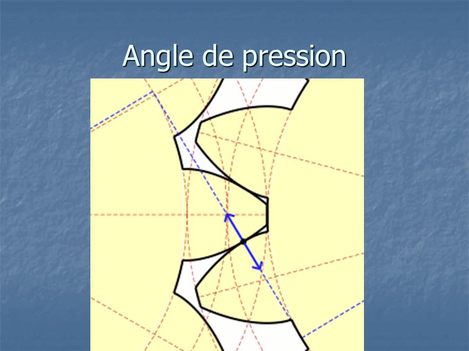 Angle de pression