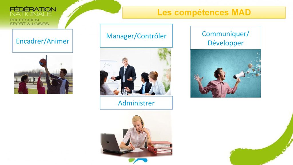 Les compétences MAD Manager/Contrôler Communiquer/ Développer