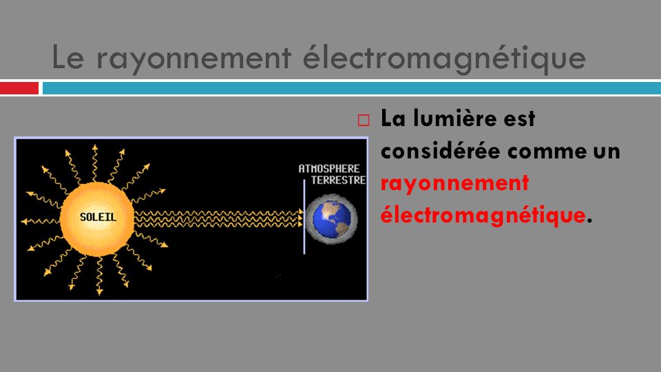 Le rayonnement électromagnétique