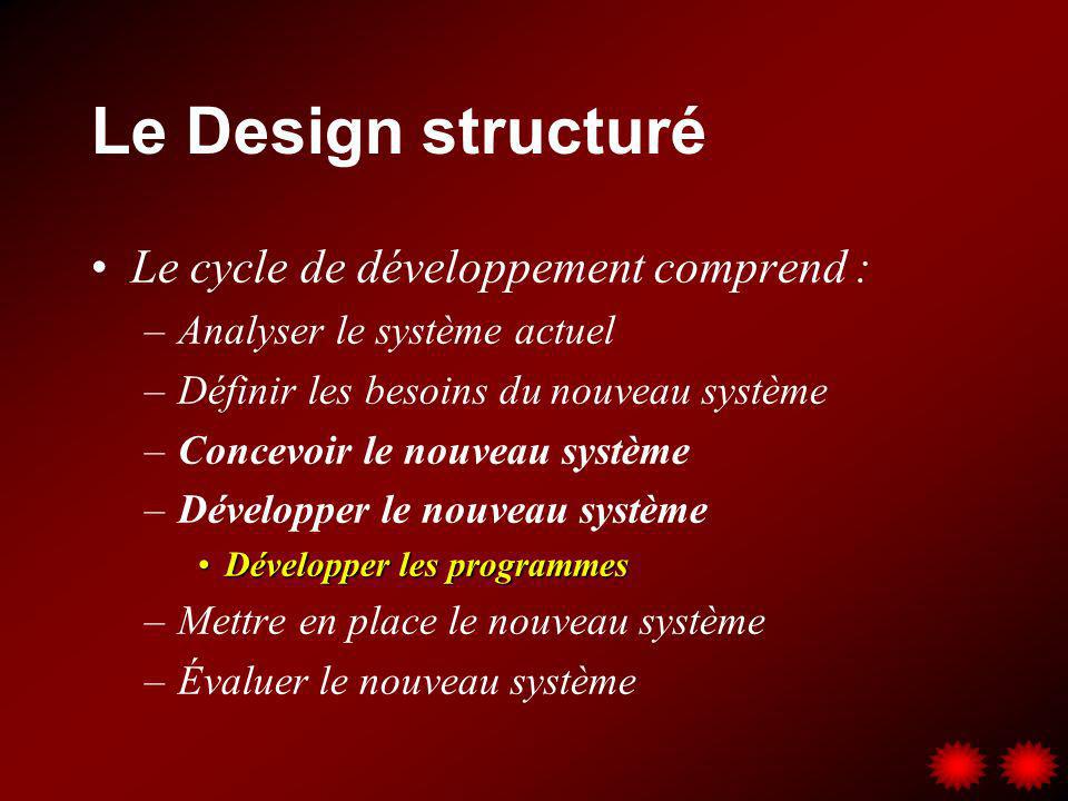 Le Design structuré Le cycle de développement comprend :