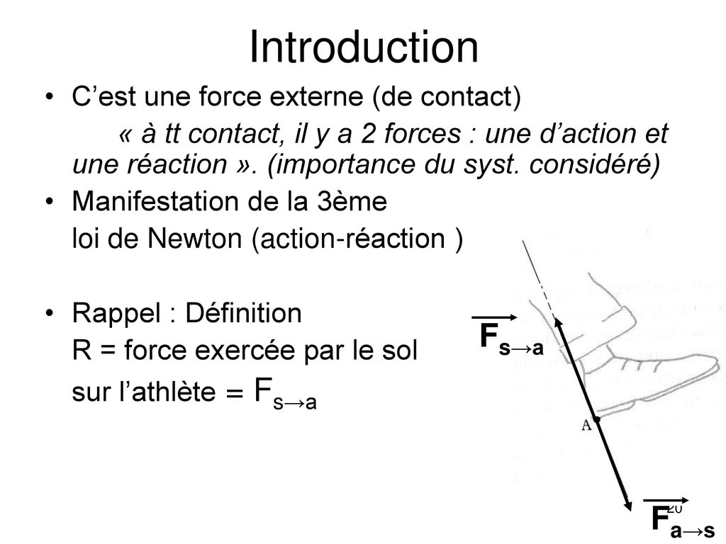 Introduction Fs→a Fa→s C’est une force externe (de contact)