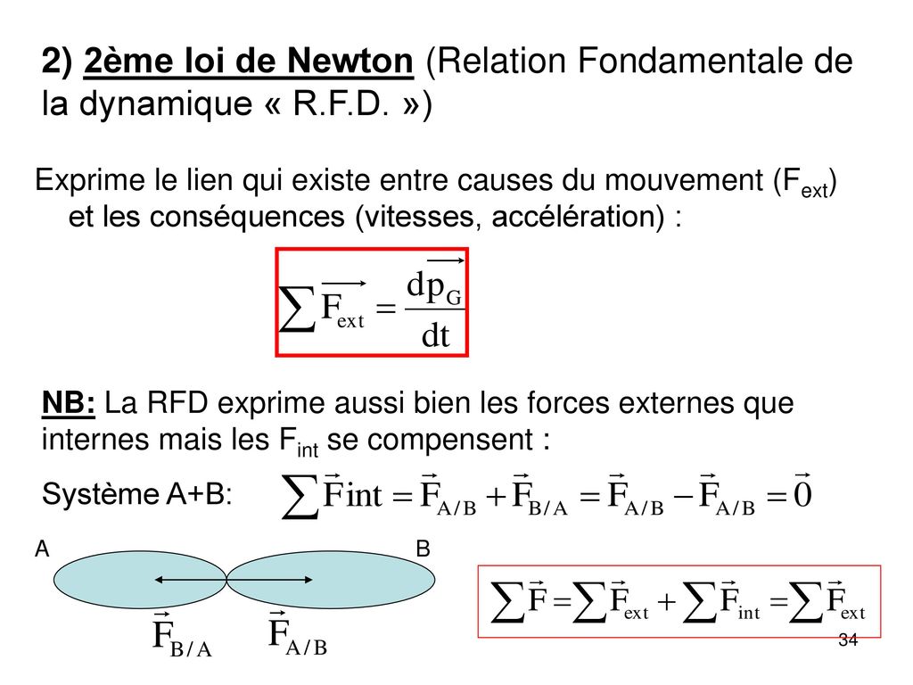 2) 2ème loi de Newton (Relation Fondamentale de la dynamique « R. F. D