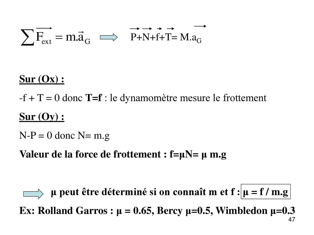 P+N+f+T= M.aG Sur (Ox) : -f + T = 0 donc T=f : le dynamomètre mesure le frottement. Sur (Oy) : N-P = 0 donc N= m.g.