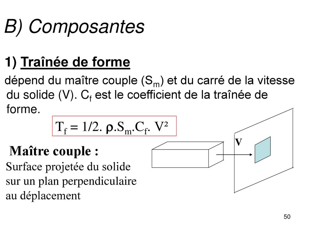 B) Composantes 1) Traînée de forme Tf = 1/2. .Sm.Cf. V²
