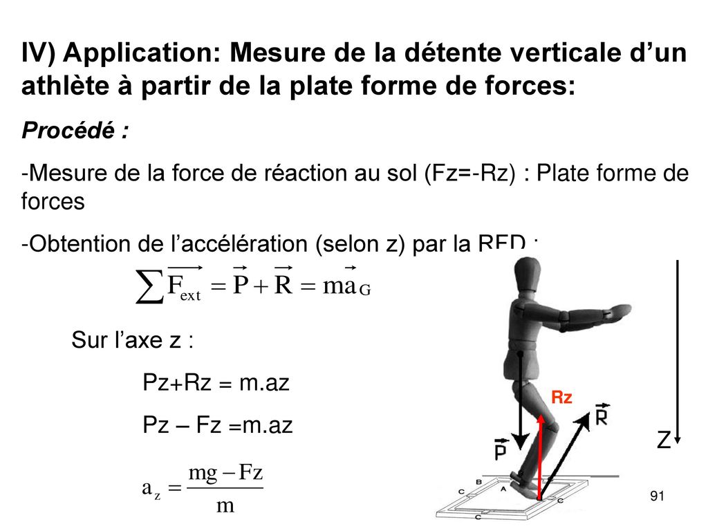 IV) Application: Mesure de la détente verticale d’un athlète à partir de la plate forme de forces: