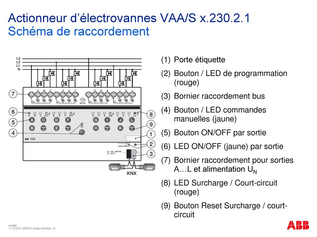 Actionneur d’électrovannes VAA/S x Schéma de raccordement