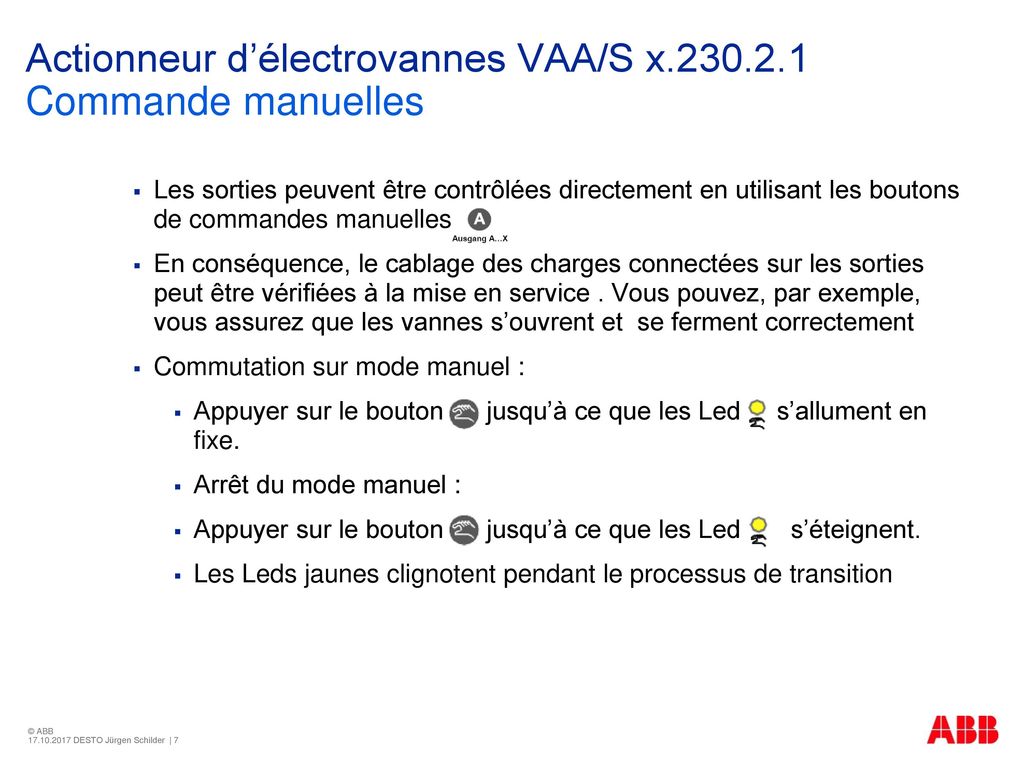 Actionneur d’électrovannes VAA/S x Commande manuelles
