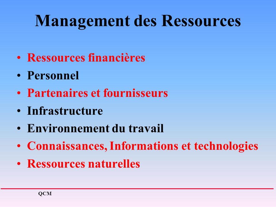 Management des Ressources
