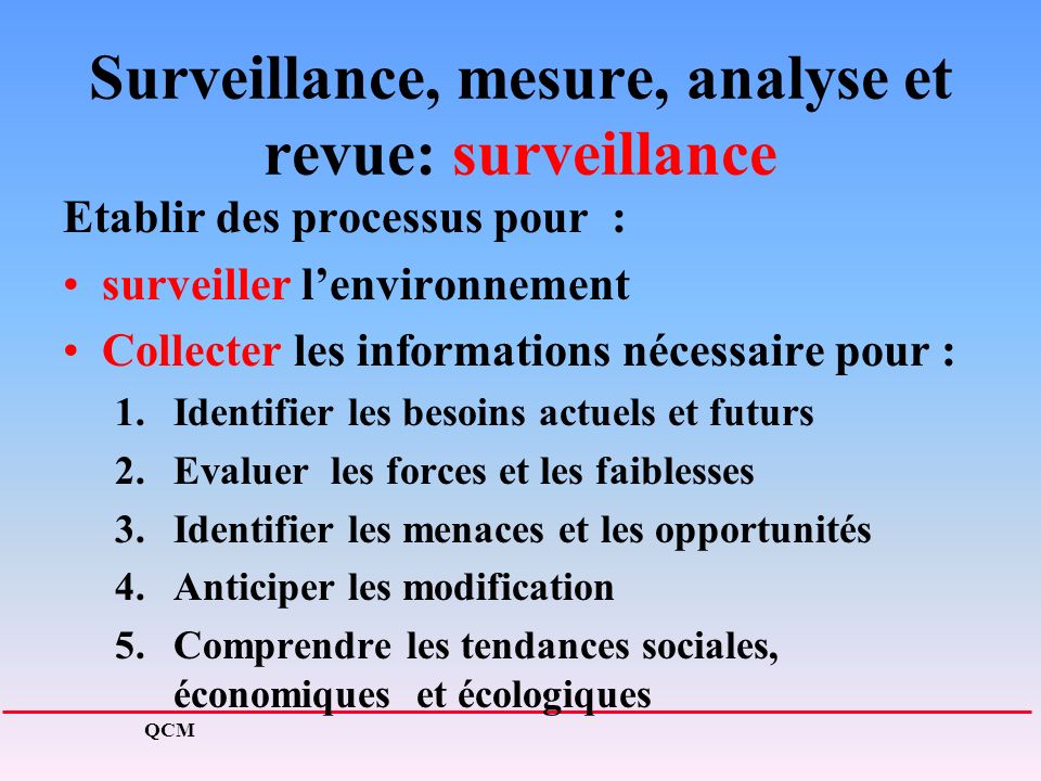 Surveillance, mesure, analyse et revue: surveillance