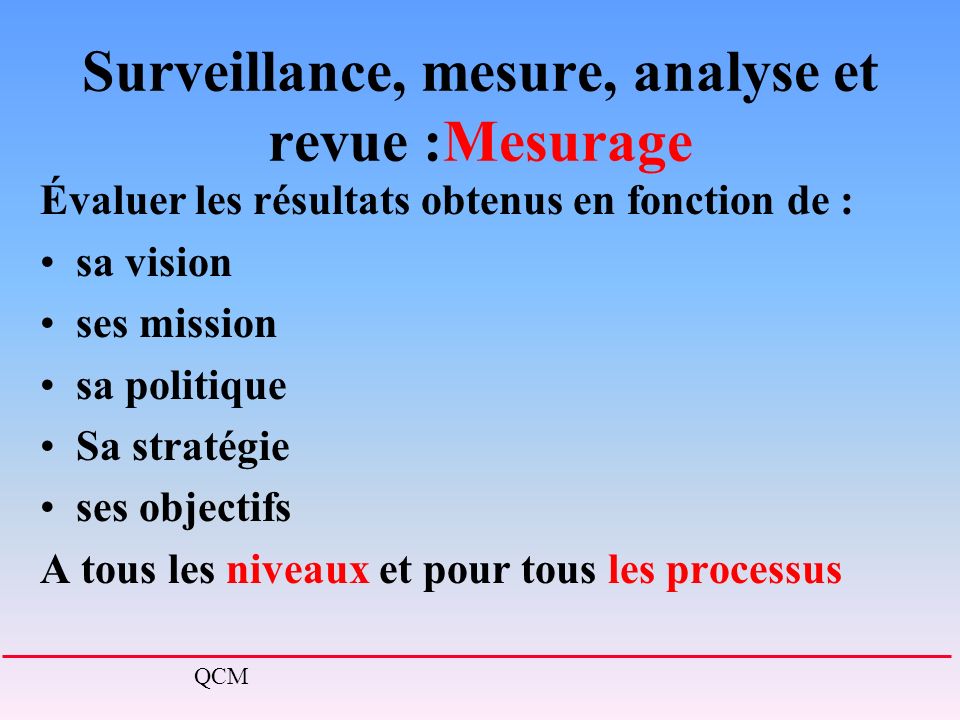 Surveillance, mesure, analyse et revue :Mesurage