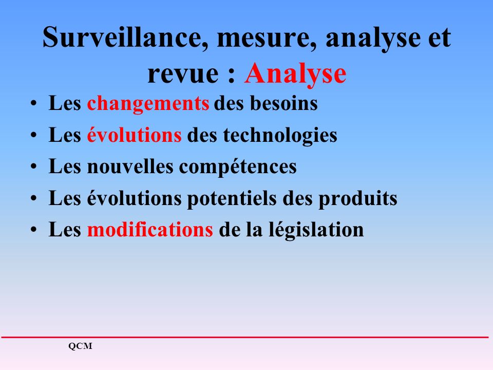 Surveillance, mesure, analyse et revue : Analyse