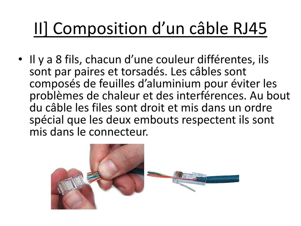 II] Composition d’un câble RJ45