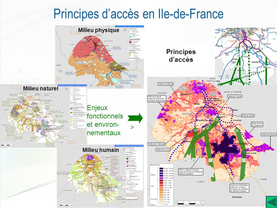 Principes d’accès en Ile-de-France